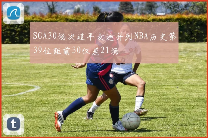 SGA30场次追平麦迪并列NBA历史第39位距前30仅差21场